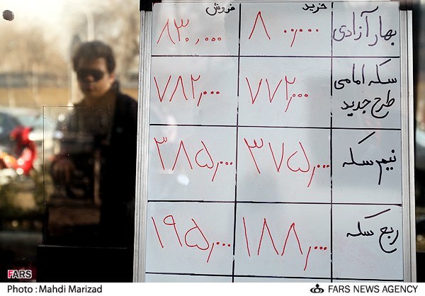 تابلو صرافی ها