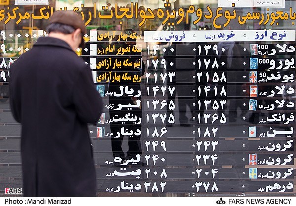 تابلو صرافی ها