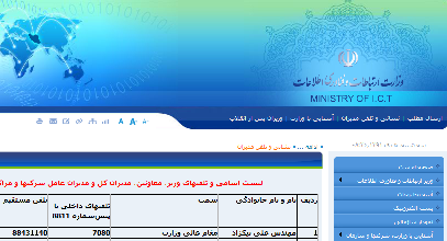 نیکزاد نیکزاد