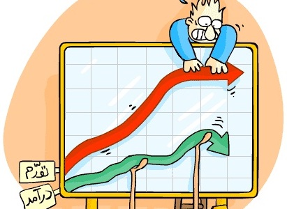 تورم و گرانی