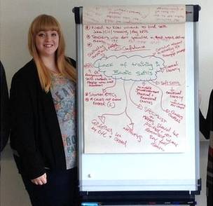 شبکه‌ های اجتماعی اعتماد به نفس ما را کم می‌کنند