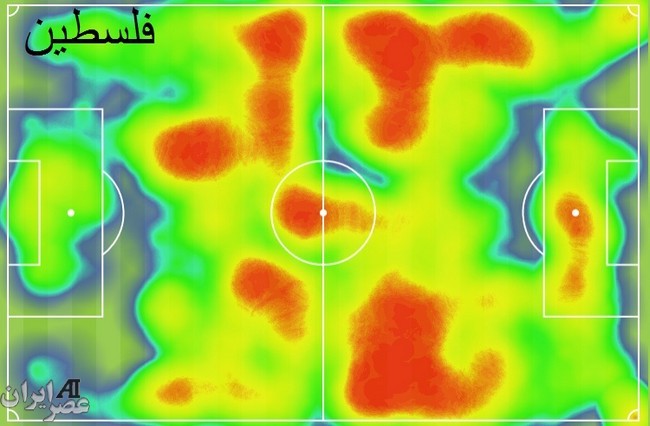 تیم دونده سرسام آور ( نقشه حرارتی 3 بازی عراق)