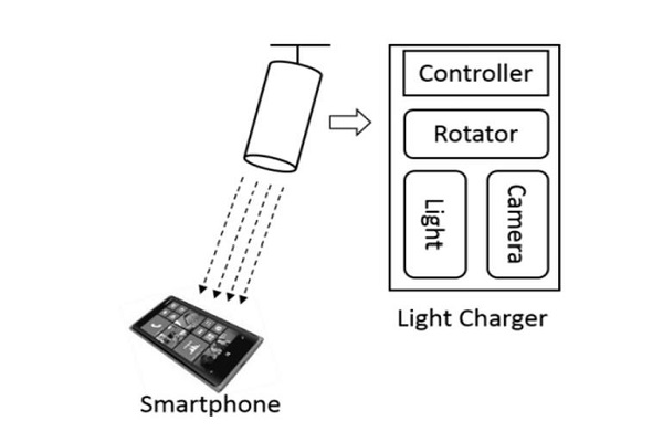 به این اختراع ویژه مایکروسافت، احسنت بگویید به این اختراع ویژه مایکروسافت، احسنت بگویید
