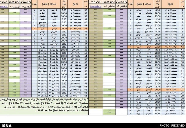 پخش بازی‌های جام‌جهانی از تلویزیون (+جدول)