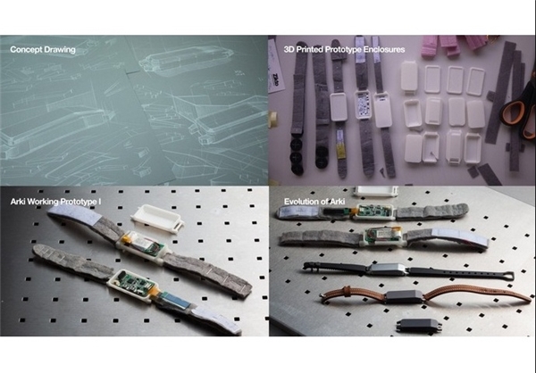 دستبند متصل مخصوص اصلاح کارهای روزانه+تصاویر دستبند متصل مخصوص اصلاح کارهای روزانه+تصاویر