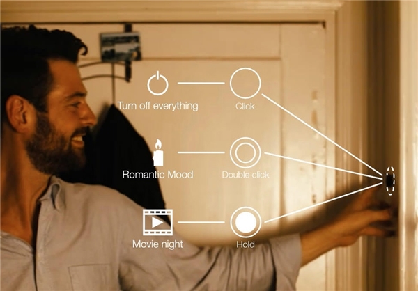 دکمه بی‌سیم برای هدایت تلفن همراه+تصاویر