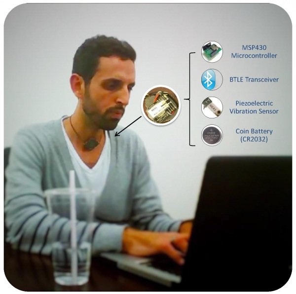 کاهش وزن و کمک به ترک سیگار با گردنبند هوشمند