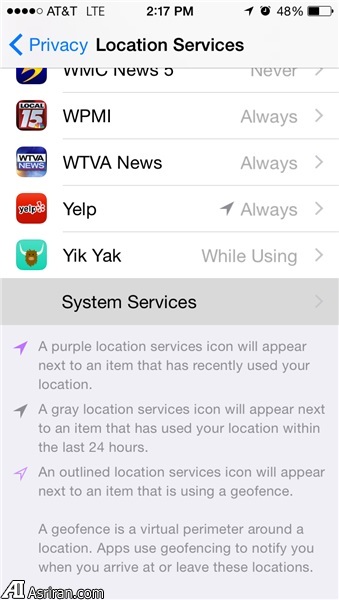 وقتی که گوشی هوشمند هر حرکت شما را ردیابی می کند