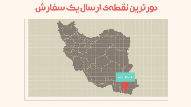 حضور بیش از ۵۰۰ برند در یلدای شگفتانگیز دیجیکالا حضور بیش از ۵۰۰ برند در یلدای شگفتانگیز دیجیکالا