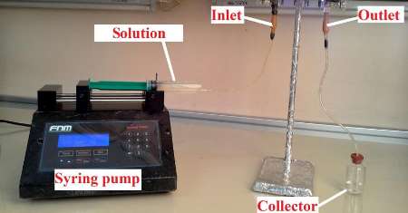 ساخت میکرو راکتور تصفیه آب آلوده در دانشگاه تهران