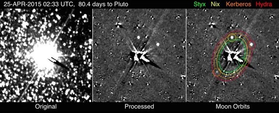 انتشار نخستین عکس خانوادگی از پلوتو و قمرهایش انتشار نخستین عکس خانوادگی از پلوتو و قمرهایش