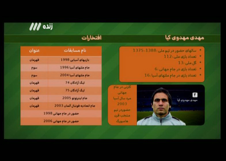 هر آنچه در برنامه نود گذشت / شب آرام و برفی نود هر آنچه در برنامه نود گذشت / شب آرام و برفی نود