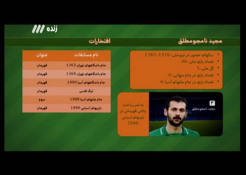 هر آنچه در برنامه نود گذشت / شب آرام و برفی نود هر آنچه در برنامه نود گذشت / شب آرام و برفی نود