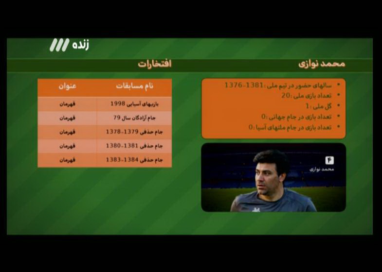 هر آنچه در برنامه نود گذشت / شب آرام و برفی نود هر آنچه در برنامه نود گذشت / شب آرام و برفی نود