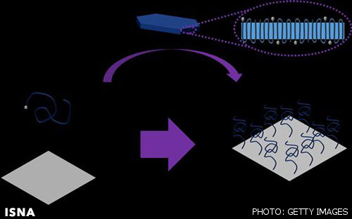 نانوبرسی که غبار را دفع میکند نانوبرسی که غبار را دفع میکند