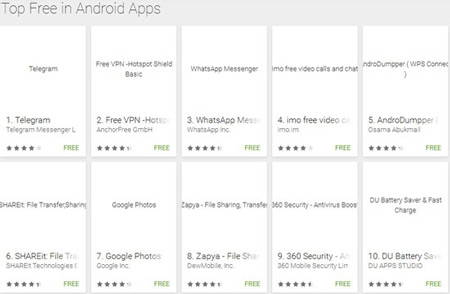 10 اپلیکیشن اندرویدی پرطرفدار میان کاربران ایرانی