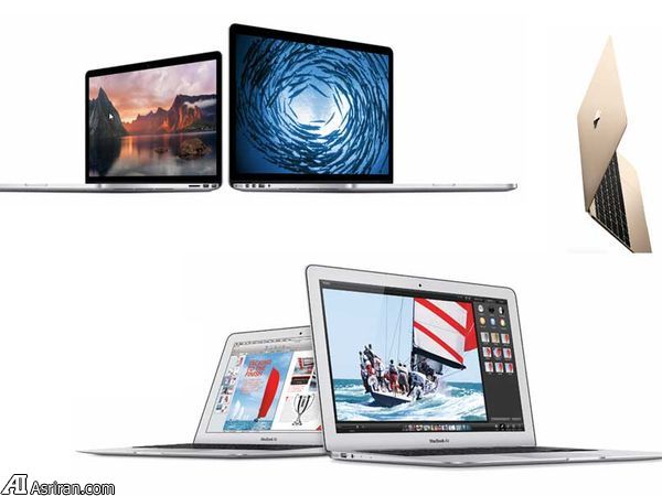 ابزارکهایی که خرید آنها احمقانه به نظر می رسد ابزارکهایی که خرید آنها احمقانه به نظر می رسد