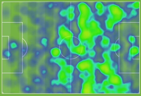 سیمونه چطور بایرن را کشت؟ (+آنالیز/آمار بازی/ نقشه های حرارتی)