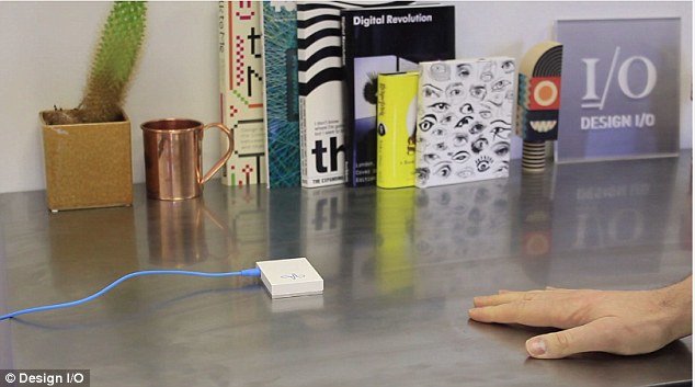 ساخت کوچکترین ویولون جهان توسط گوگل ساخت کوچکترین ویولون جهان توسط گوگل