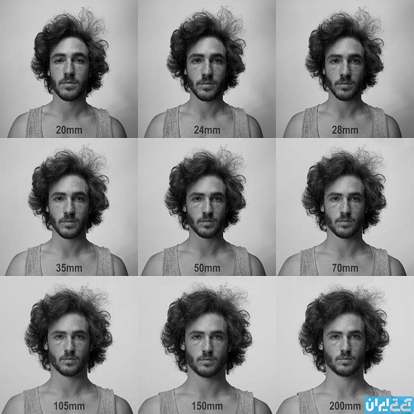 دوربین ها شما را چاق تر نشان می دهند دوربین ها شما را چاق تر نشان می دهند