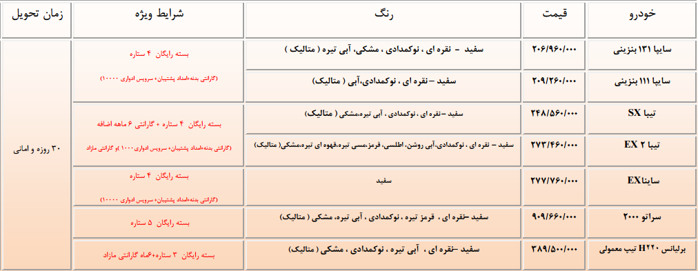 فروش ویژه محصولات سایپا به مناسبت هفته دولت (+جدول)