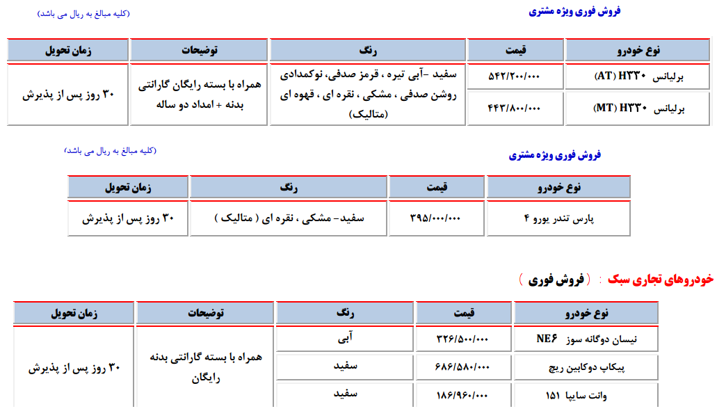 فروش ویژه محصولات سایپا به مناسبت هفته دولت (+جدول)