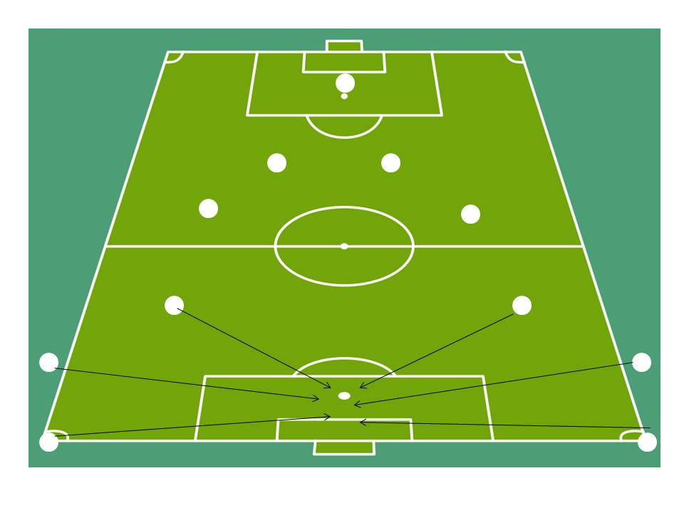 امیدها و ناامیدی های «تیم ملی» از قطر تا چین (+آنالیز) امیدها و ناامیدی های «تیم ملی» از قطر تا چین (+آنالیز)