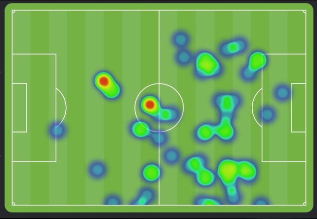 عملکرد آزمون در دیدار برابر اتلتیکو مادرید(آنالیز/نقشه حرارتی) عملکرد آزمون در دیدار برابر اتلتیکو مادرید(آنالیز/نقشه حرارتی)