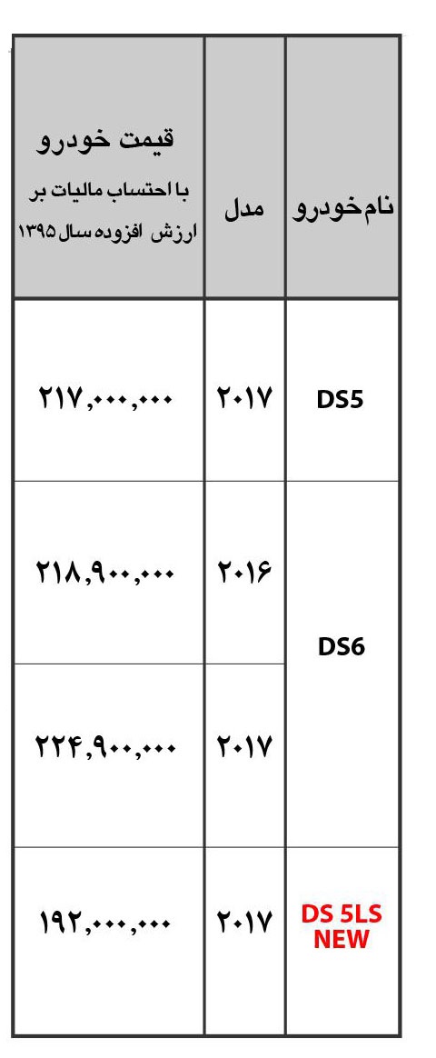 قیمت خودروهای دی.اس اعلام شد (+جدول)