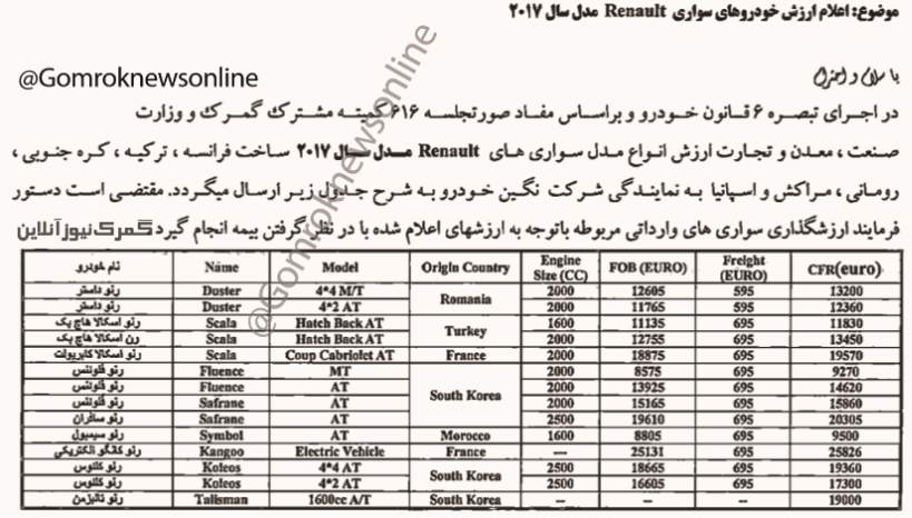 ارزش گمرکی خودرو های سواری رنو 2017