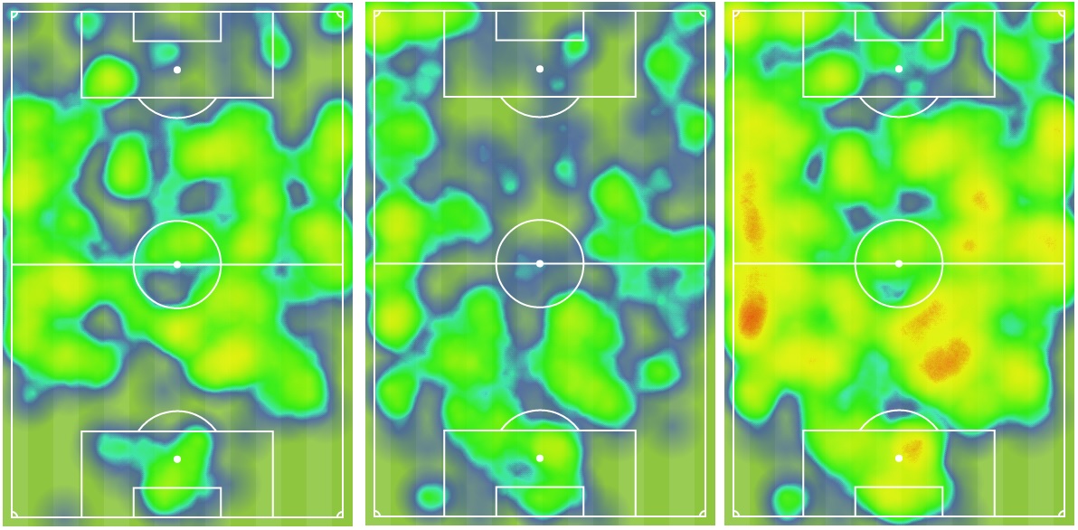 برنامه کی روش برای شکست تیم لیپی چیست؟(شماتیک/ تحلیل/هیت مپ)