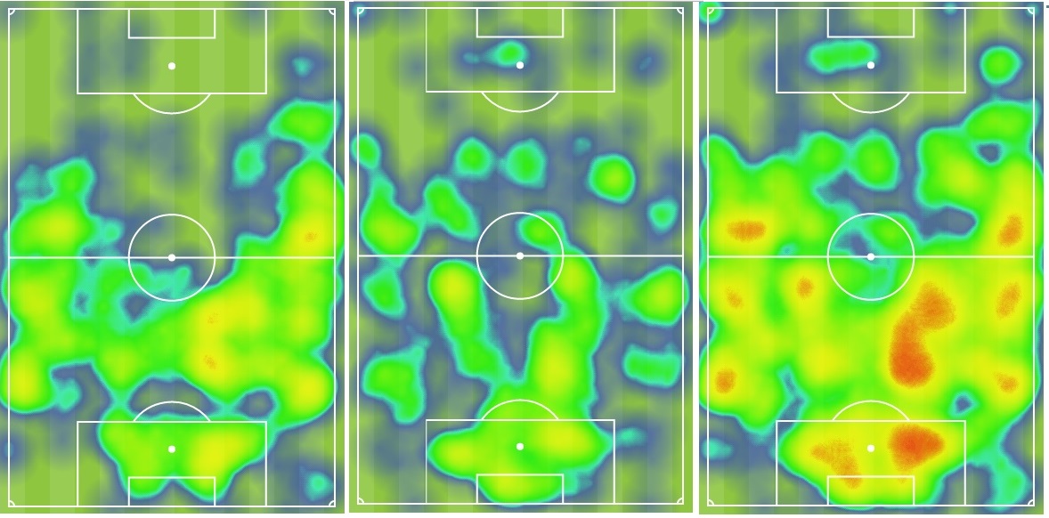 برنامه کی روش برای شکست تیم لیپی چیست؟(شماتیک/ تحلیل/هیت مپ)