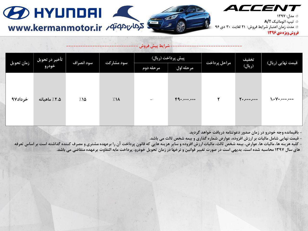 اعلام شرایط فروش هیوندای اکسنت (+جدول) اعلام شرایط فروش هیوندای اکسنت (+جدول)