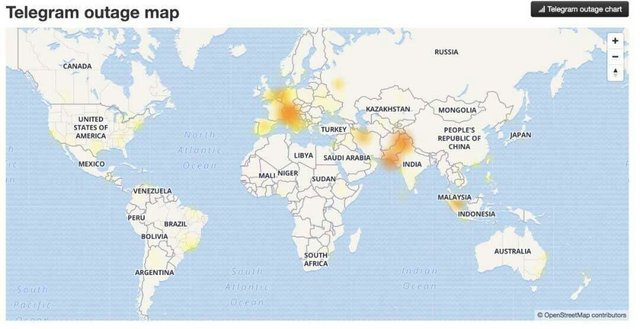 چرا تلگرام مختل شد؟