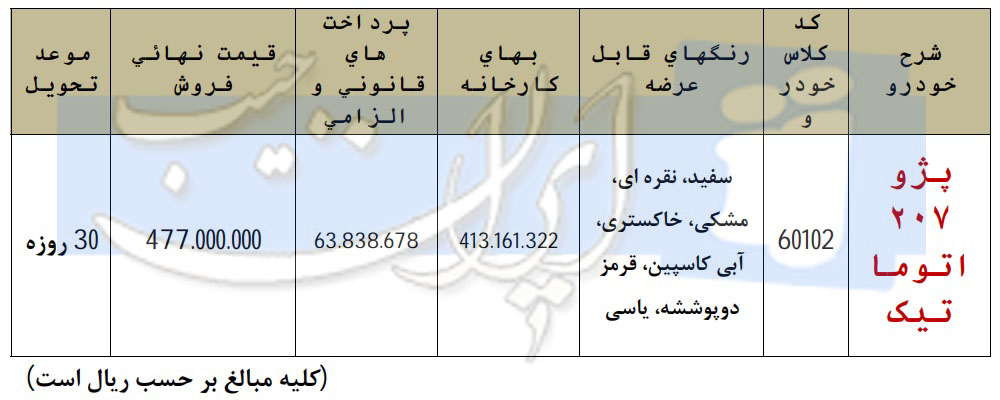 فروش نقدی پژو 207 اتوماتیک از فردا (+جزئیات)