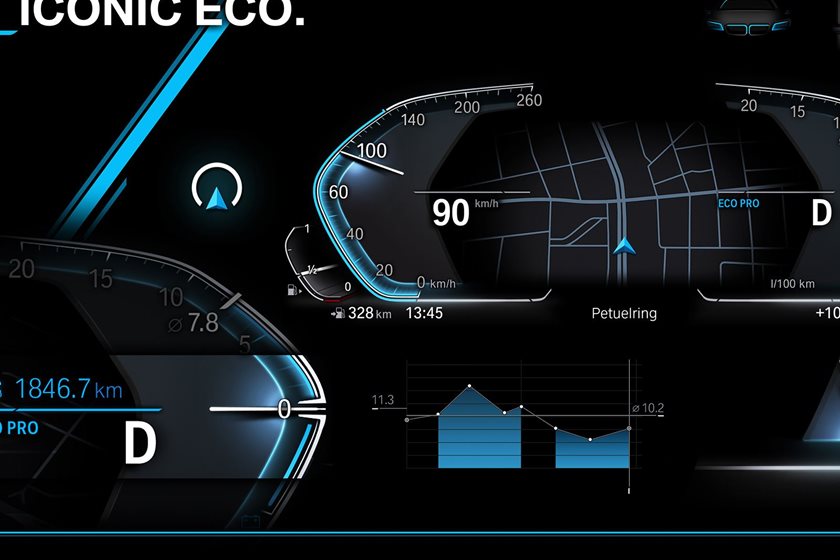 نسل آینده تجهیزات اطلاعات و سرگرمی دیجیتالی در ب&zwnj;ام&zwnj;و
