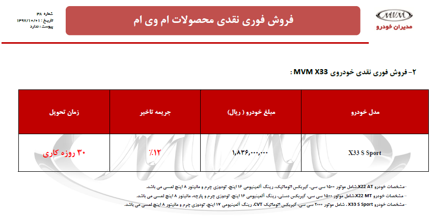 آغاز فروش فوری خودروهای ام.وی.ام و چری با قیمت جدید از امروز (+جزئیات و جدول) آغاز فروش فوری خودروهای ام.وی.ام و چری با قیمت جدید از امروز (+جزئیات و جدول)