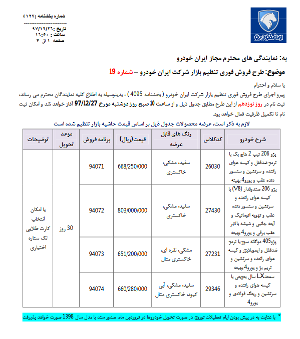 فروش فوری 4 محصول ایران خودرو با مدل 98 / خانواده 206 امروز به فروش می رسد (+جدول و جزئیات) فروش فوری 4 محصول ایران خودرو با مدل 98 / خانواده 206 امروز به فروش می رسد (+جدول و جزئیات)