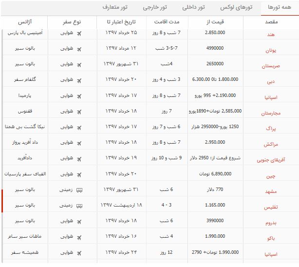 تورهای امروز در 118 سفر ببینید
