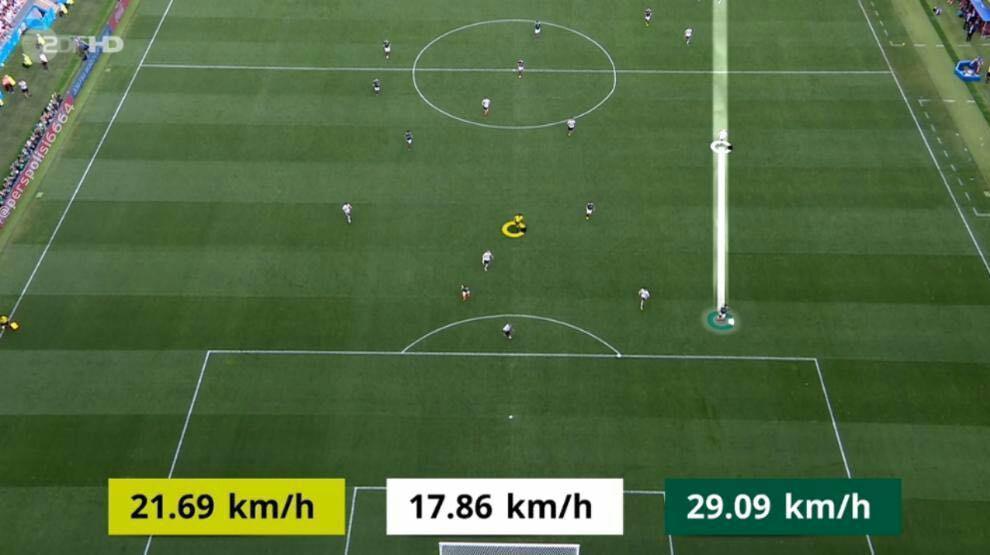 سرعت داور ایرانی بیشتر از مدافع آلمان (عکس)
