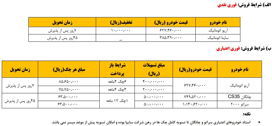 جزئیات شرایط جدید فروش محصولات سایپا و پارس خودرو از فروش فوری تا شرایط اقساطی (+جدول) جزئیات شرایط جدید فروش محصولات سایپا و پارس خودرو از فروش فوری تا شرایط اقساطی (+جدول)