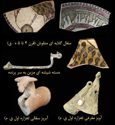 کشف قبرستان تمدن&zwnj;ها در یک روستای مازندران