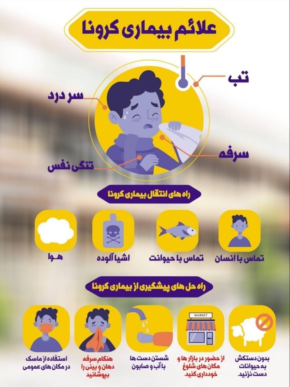 اگر کرونایی شدیم چگونه مراقب خودمان باشیم؟ 24 تجربه کاربردی از زبان پزشکی که مبتلا شده بود