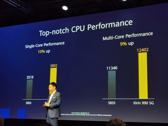 تراشه پرچمدار Kirin 990 5G و قابلیت&zwnj;های منحصر به فردش