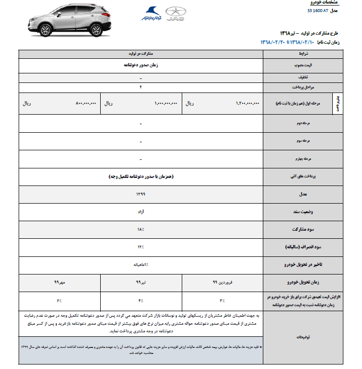 طرح فروش جدید کرمان موتور به نام 