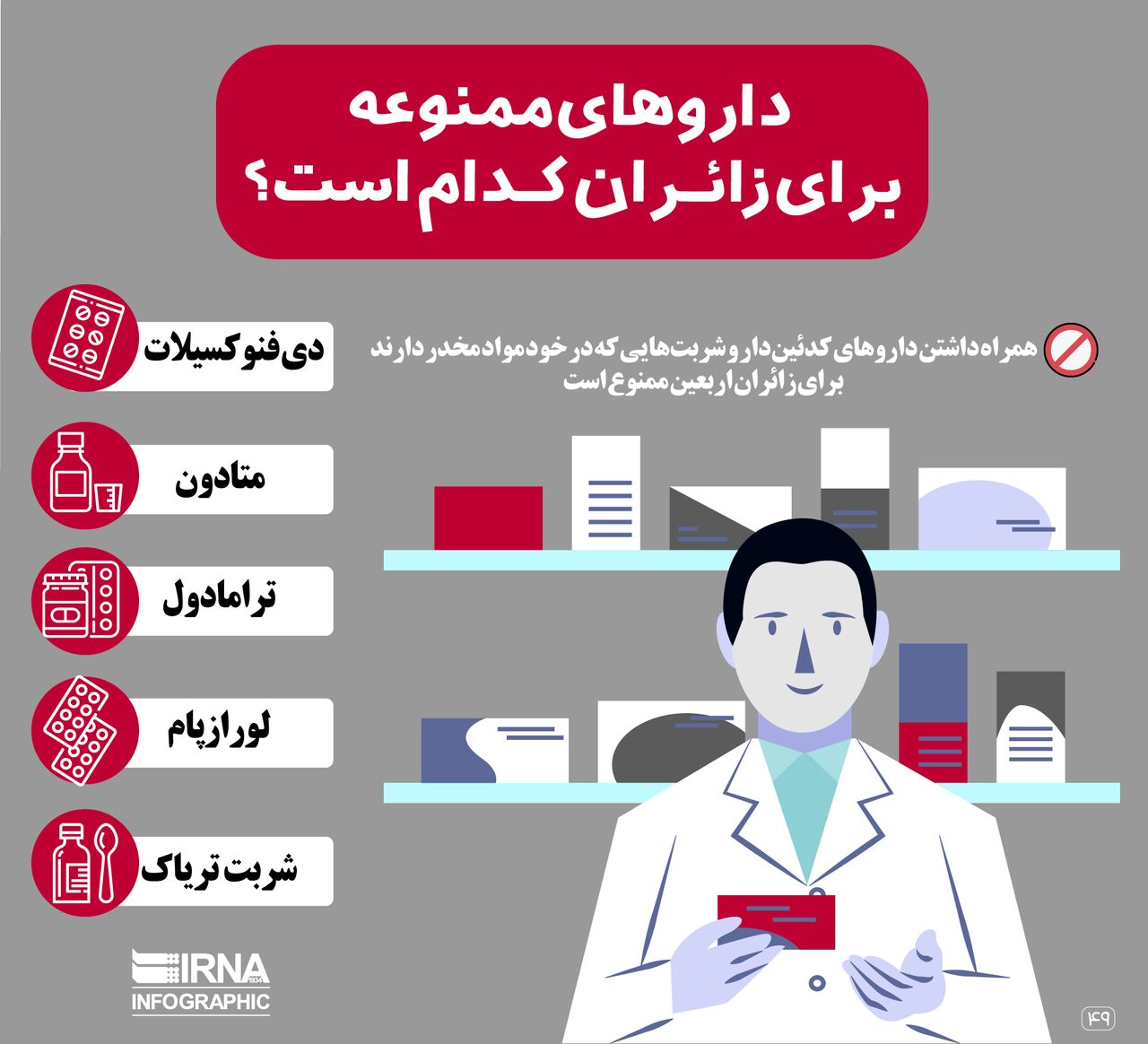 داروهای ممنوعه برای زائران کدام است؟