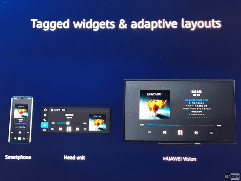 سیستم عامل اختصاصی هوآوی تا سه سال دیگر می&zwnj;تواند با iOS اپل رقابت کند