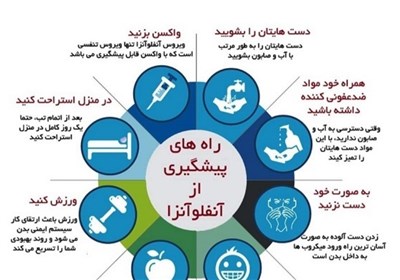 توصیه های ایمنی به دانشآموزان برای پیشگیری از آنفلوآنزا (+اینفوگراف) توصیه های ایمنی به دانشآموزان برای پیشگیری از آنفلوآنزا (+اینفوگراف)