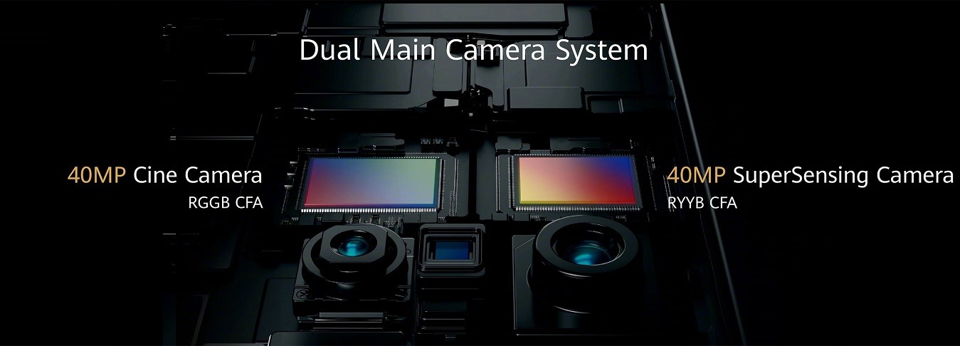 برتری هوآوی در بخش بهترین&zwnj; دوربین&zwnj; موبایل از نظر DXOMark