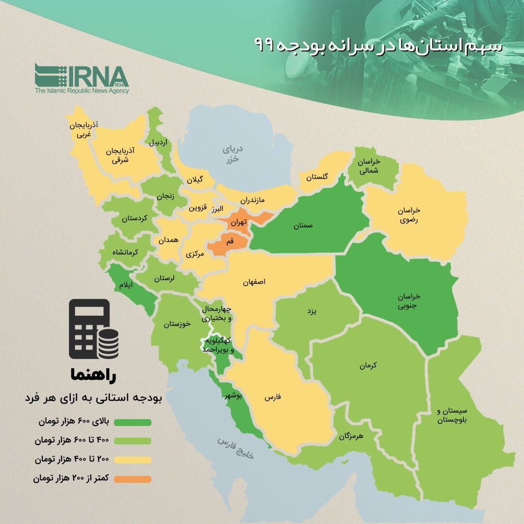 سهم استان&zwnj;ها در سرانه بودجه ۹۹